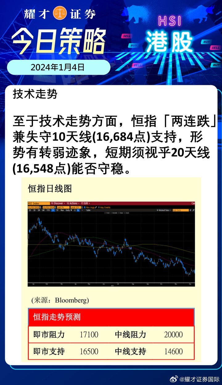 股市最新熱點(diǎn)，時代脈搏與資本舞臺的交匯點(diǎn)