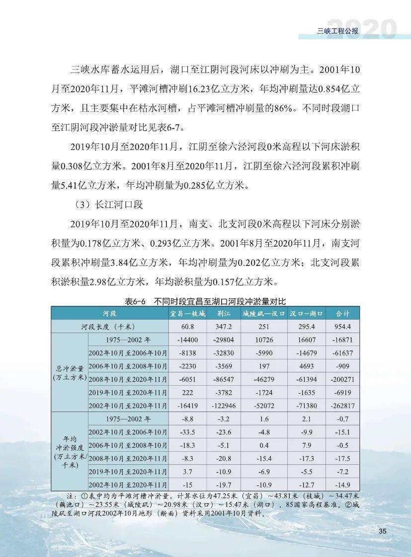 三峽水利最新公告發(fā)布，動態(tài)更新與亮點揭秘