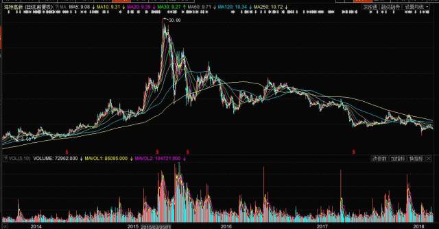 絞胎陶瓷工藝品開發(fā) 第378頁