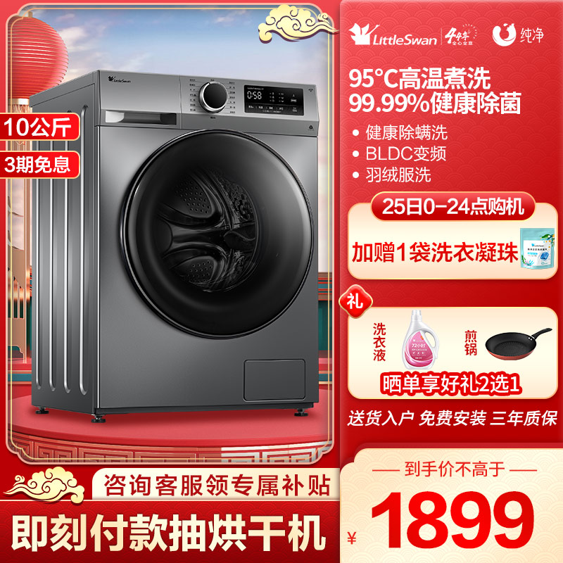 小天鵝行情與家庭幸福時光