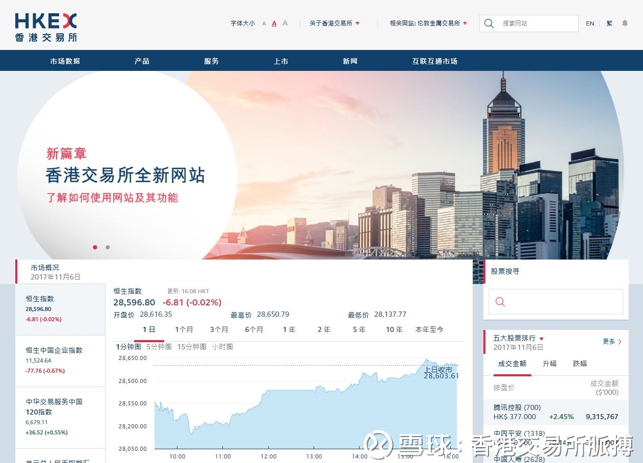 亞洲最新資訊動態(tài)網(wǎng)站