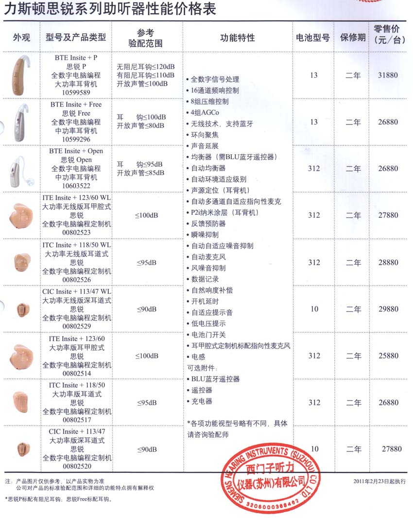 瑞聲達(dá)助聽器價(jià)格表，時(shí)代印記與影響下的聽力輔助選擇