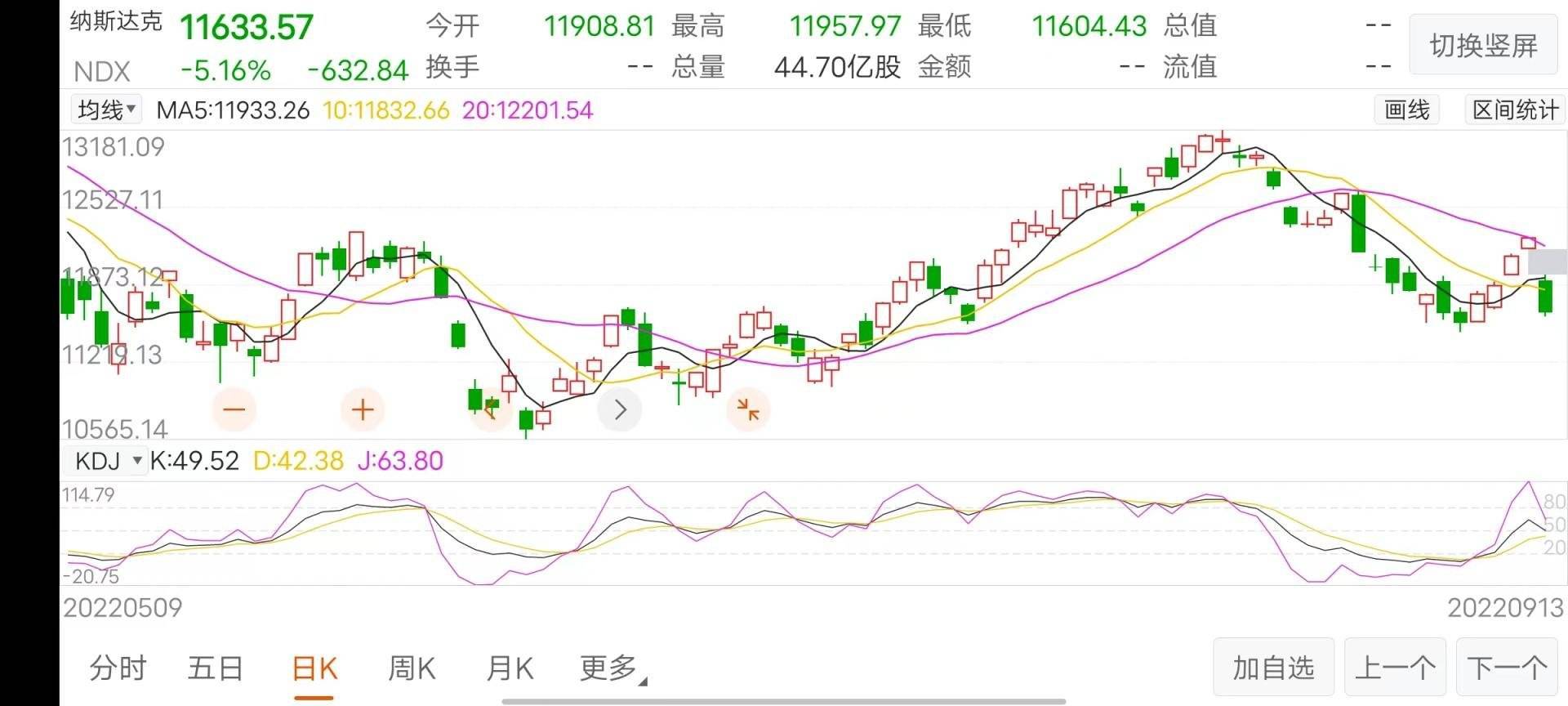 ＂2024新奧歷史開獎(jiǎng)記錄香港＂的：動(dòng)態(tài)解讀分析_影音體驗(yàn)版1.34