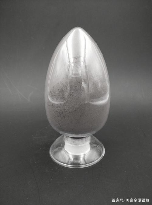 科技引領(lǐng)未來(lái)！最新鋁粉價(jià)格查詢神器，輕松掌握鋁粉價(jià)格動(dòng)態(tài)