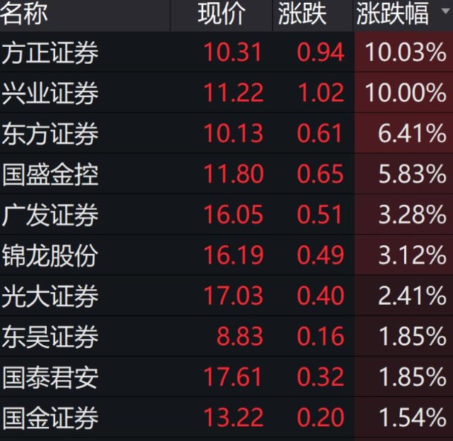 ＂新澳門王中王100%期期中＂的：快速處理計劃_云端版6.53