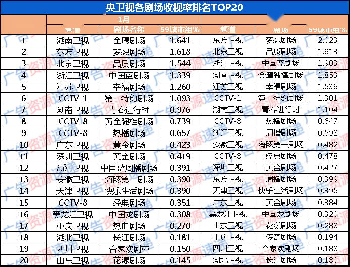 絞胎陶瓷工藝品研制 第345頁