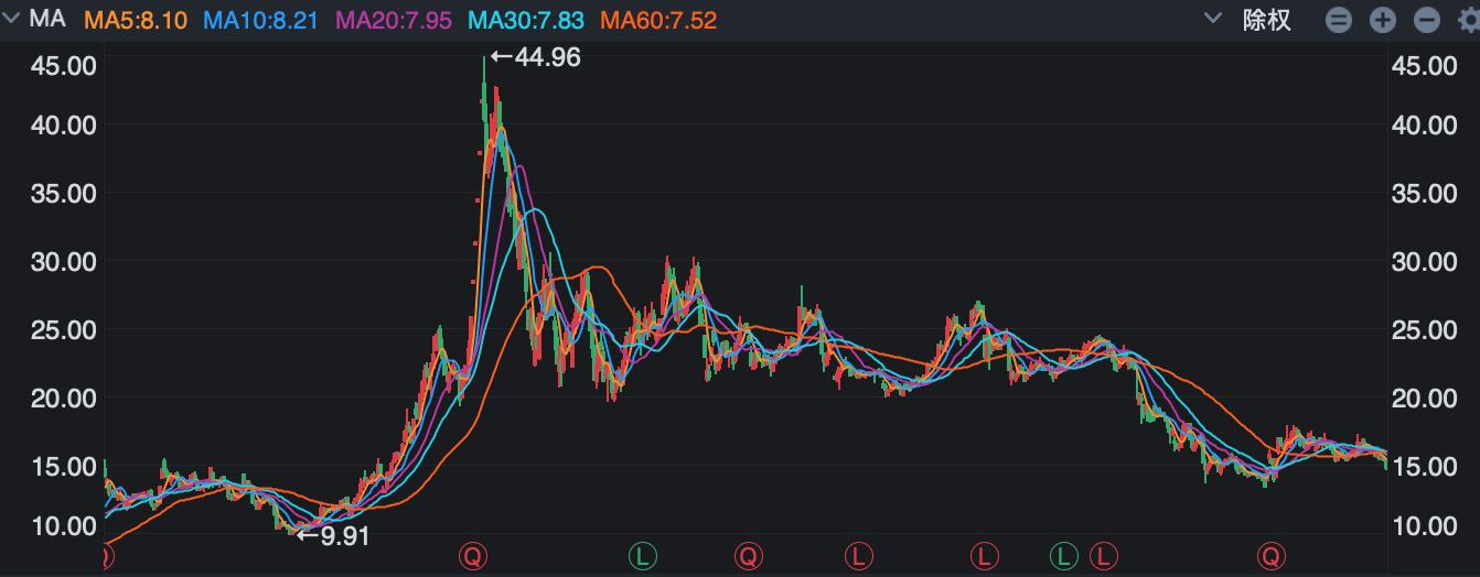 羅偉廣最新持股情況揭秘，小巷深處的隱藏寶藏大探索