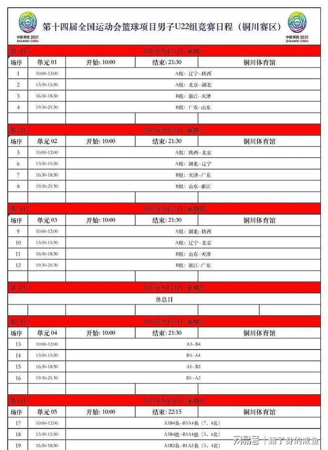 全運會男籃比賽時間表,全運會男籃比賽時間表——一場關(guān)于友情與陪伴的籃球盛宴