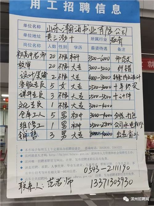 定州急聘招聘信息速遞！