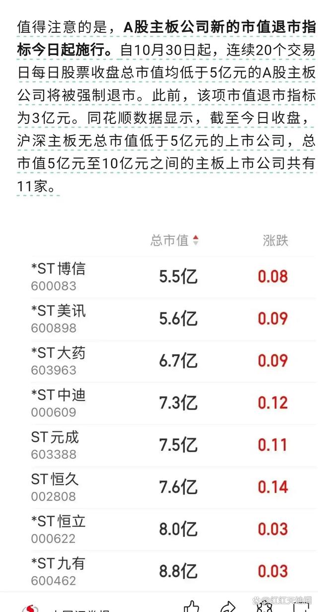 O24原始股最新動態(tài)更新