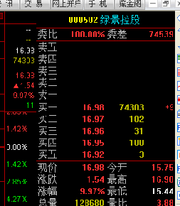 平高電器，小巷深處的電器新星——最新股票動(dòng)態(tài)與消息解讀