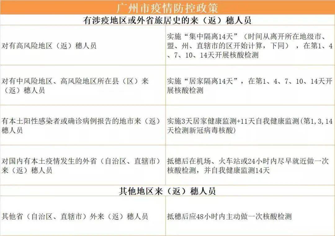 最新返工政策解析，開啟返工新篇章！