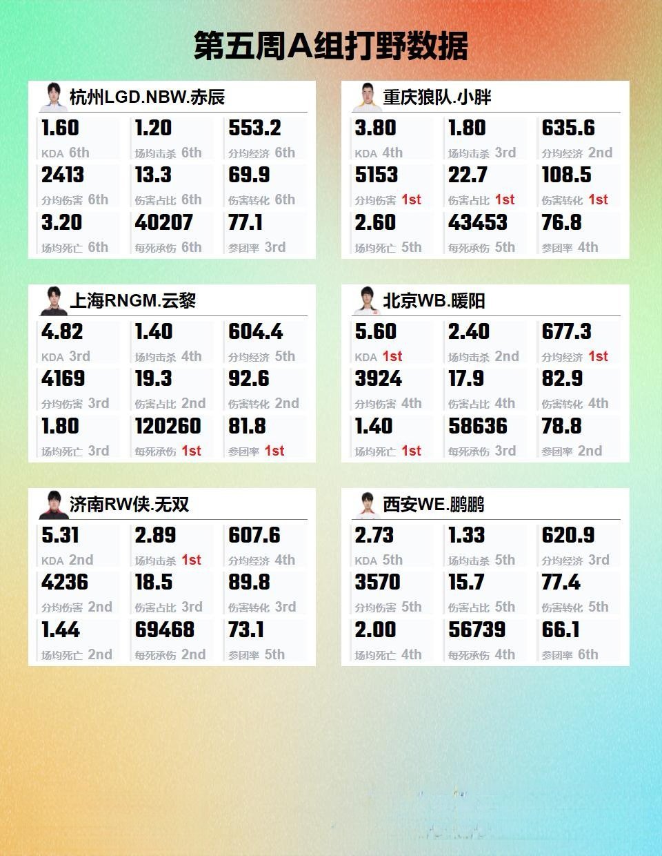 最新五A精彩世界探秘之旅