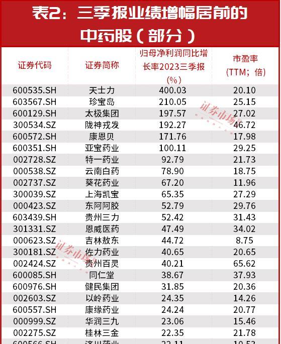 最新林園高科技產(chǎn)品展示與介紹