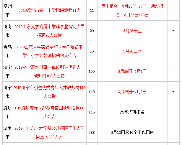 附近最新招工信息及獲取步驟指南