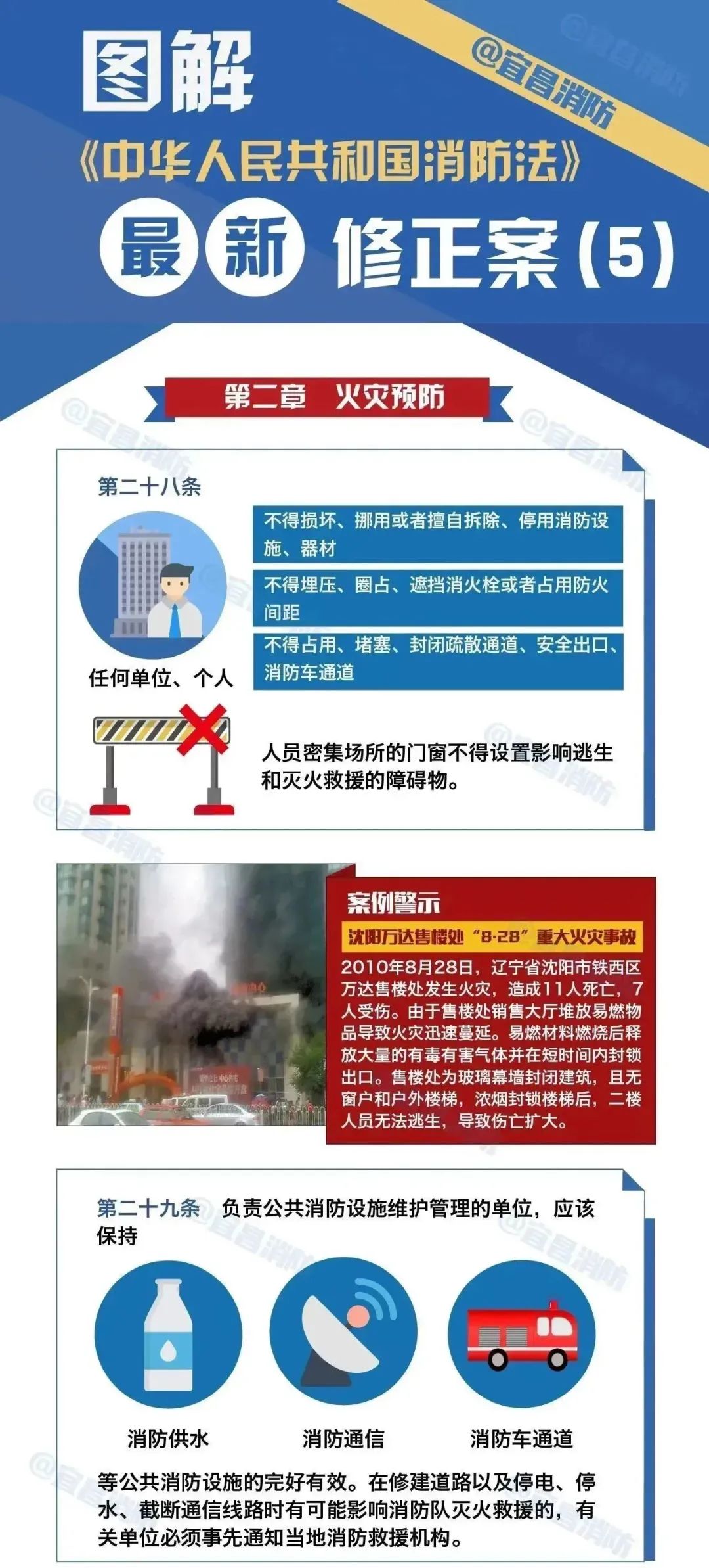 最新消防法，構(gòu)建安全社會的核心基石