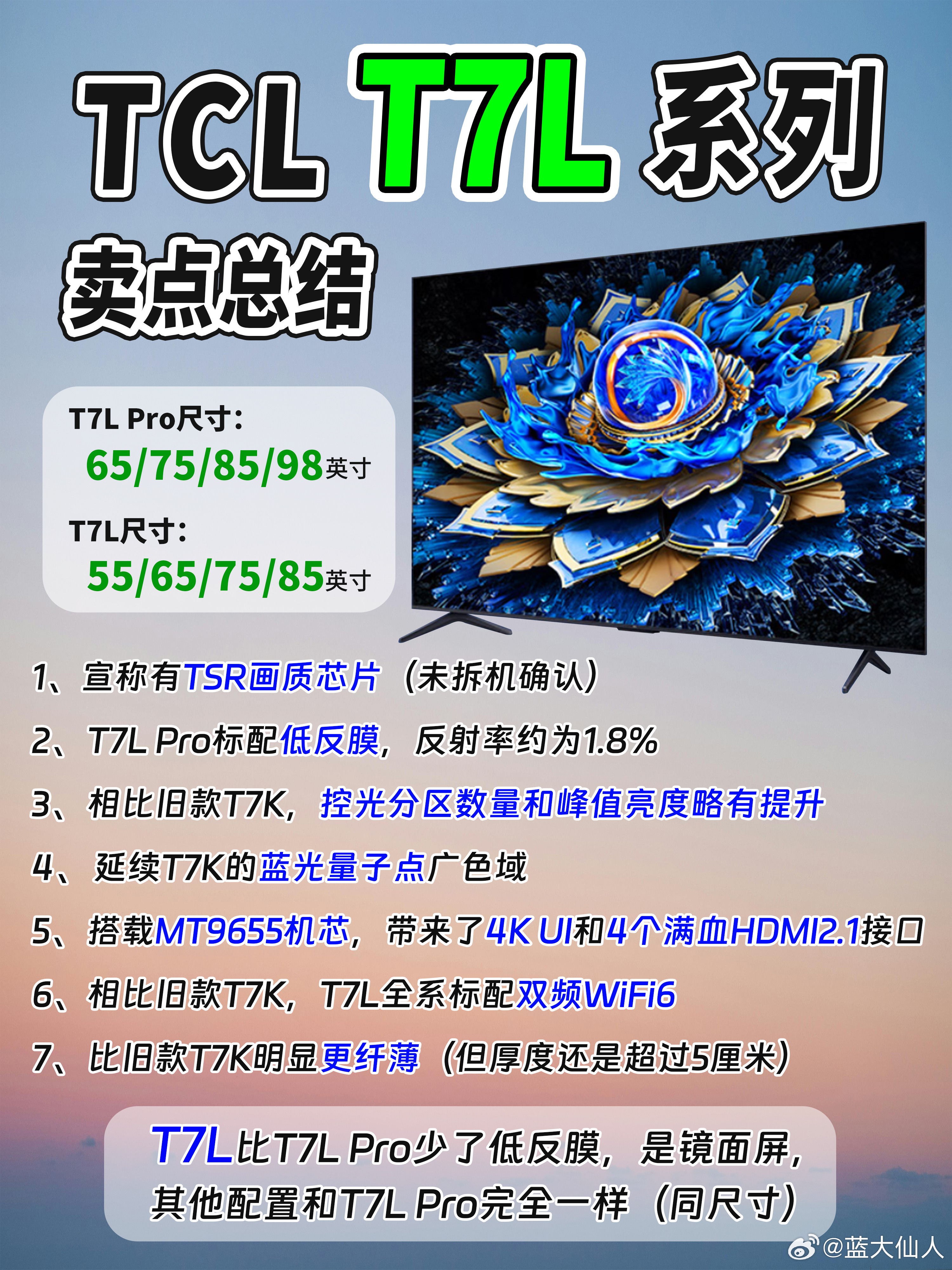 TCL最新電視，自然美景的心靈之旅啟程者