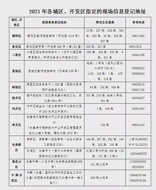 引領(lǐng)未來科技脈搏，最新地址發(fā)布頁