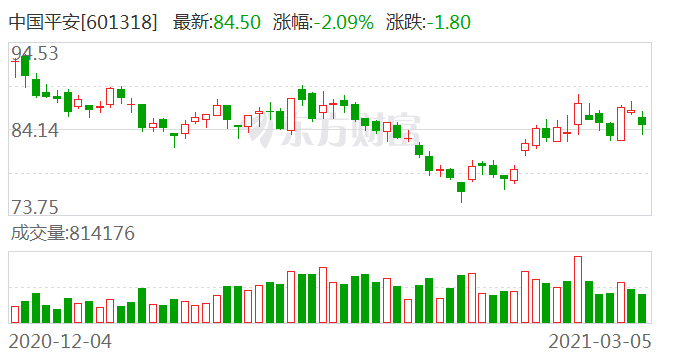 中國人壽最新利率查詢步驟指南及利率信息概覽