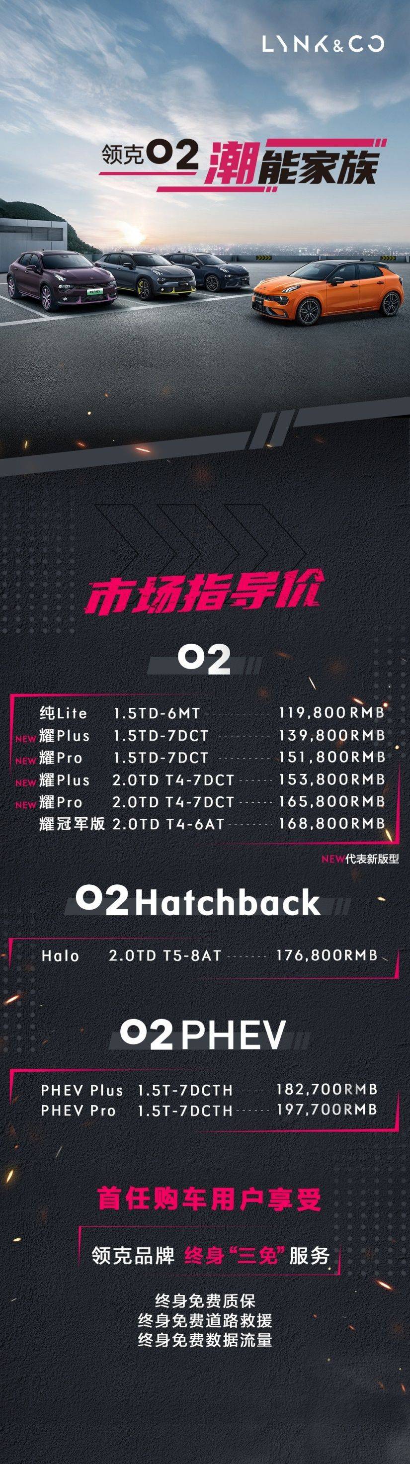 領(lǐng)克02最新動態(tài)更新