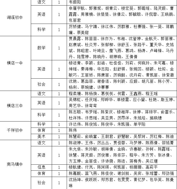 東陽市最新招聘信息，與大自然共舞，啟程尋找內(nèi)心寧靜之旅