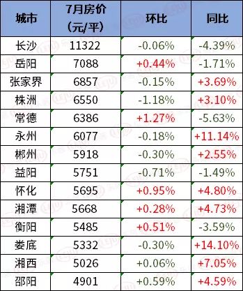 絞胎陶瓷工藝品開發(fā) 第19頁