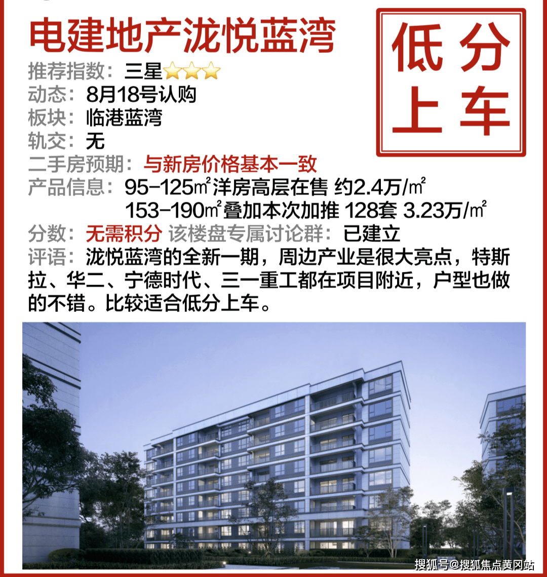 青島龍樾灣最新房價及背后的故事揭秘