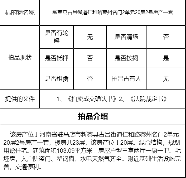 新蔡房產(chǎn)網(wǎng)最新樓盤，成長與自信的輝煌鑄就之路