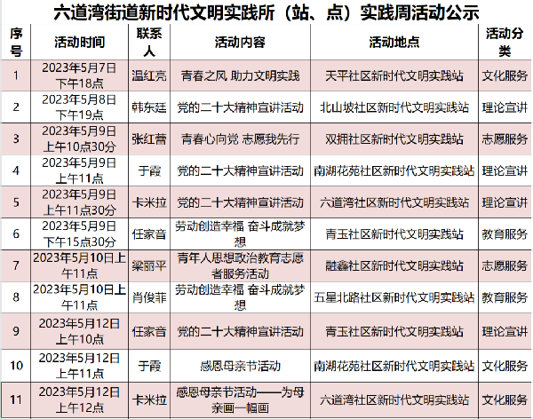 水磨溝區(qū)最新任免詳解，步驟指南與職務(wù)調(diào)整公告