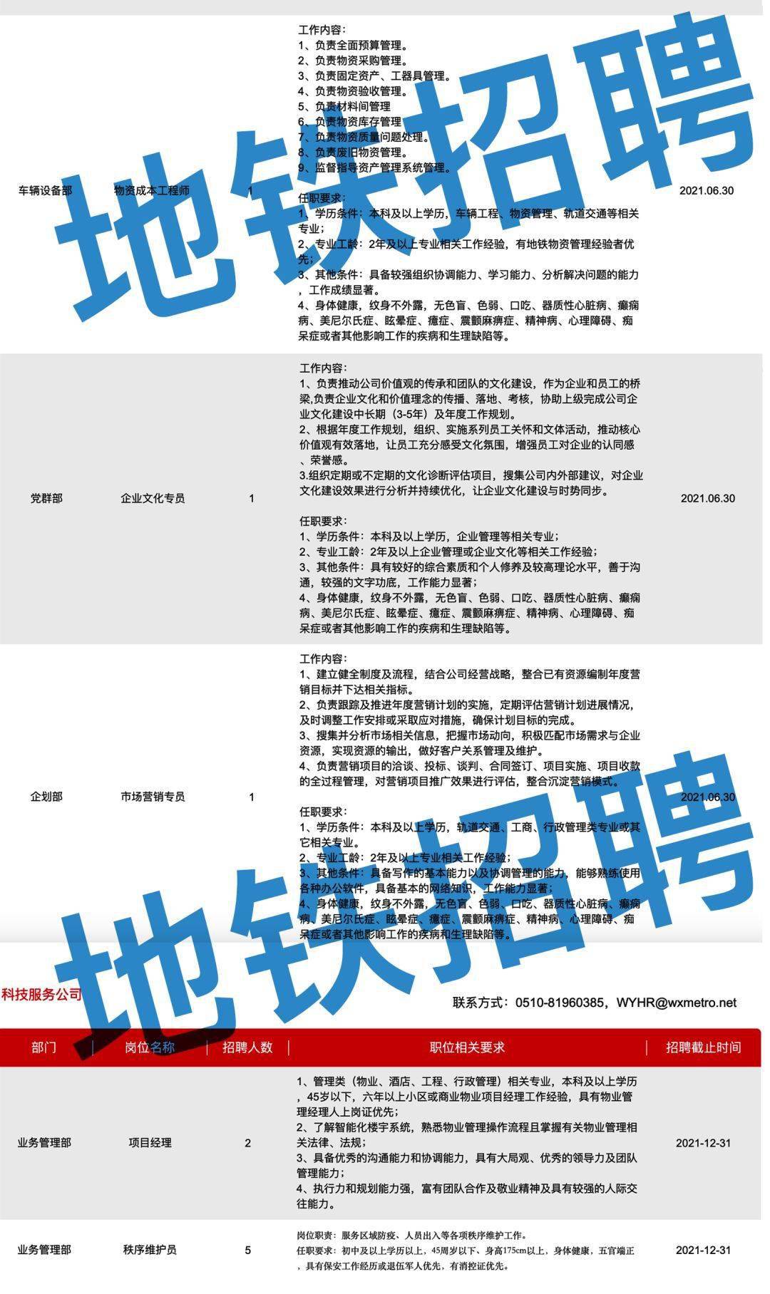 花都地鐵招聘最新動態(tài)更新，最新招聘信息匯總