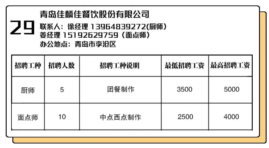 青島李滄最新招聘信息揭秘，小巷深處的獨特風味等你來探尋！