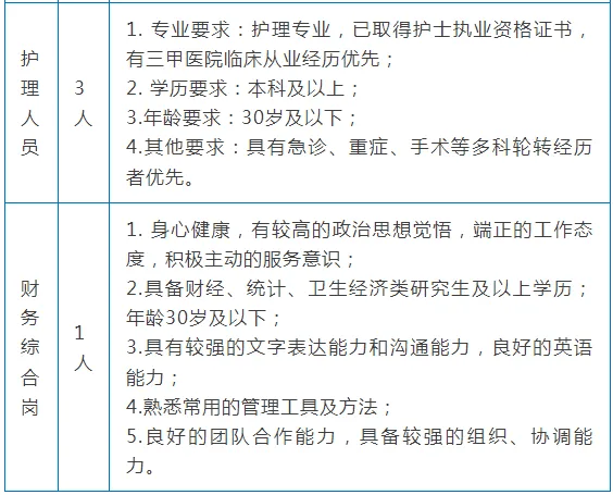 廣元寶輪最新招聘信息，引領(lǐng)科技潮流，開啟智能生活新紀(jì)元之門