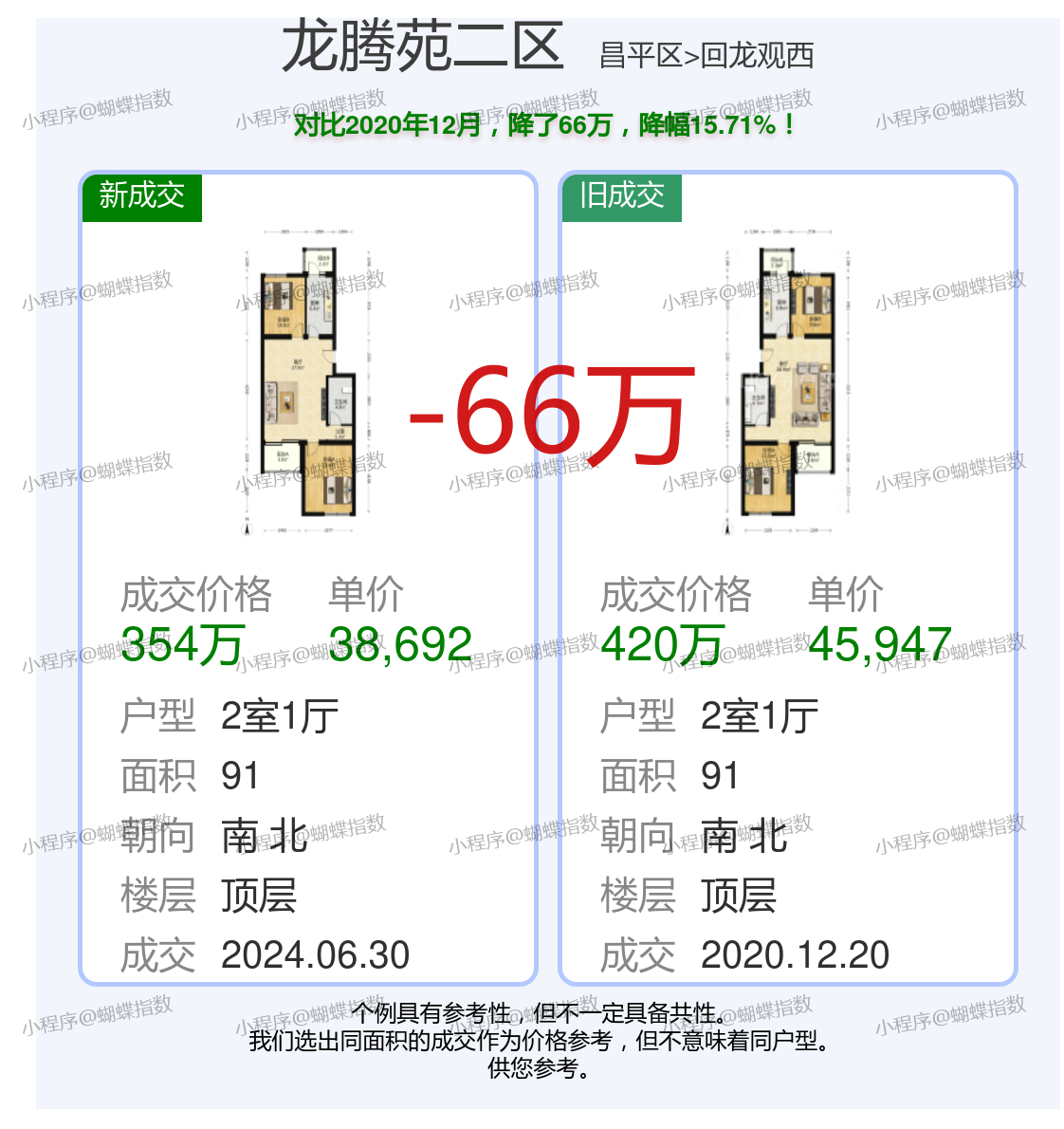 龍騰熙園最新房源，自然美景的輕松探索之旅